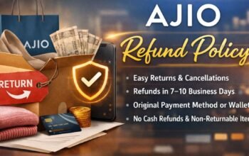AJIO Refund Policy