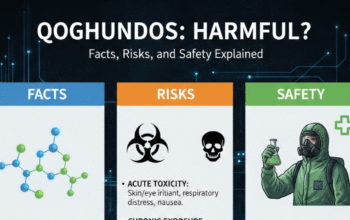 Is Qoghundos Harmful