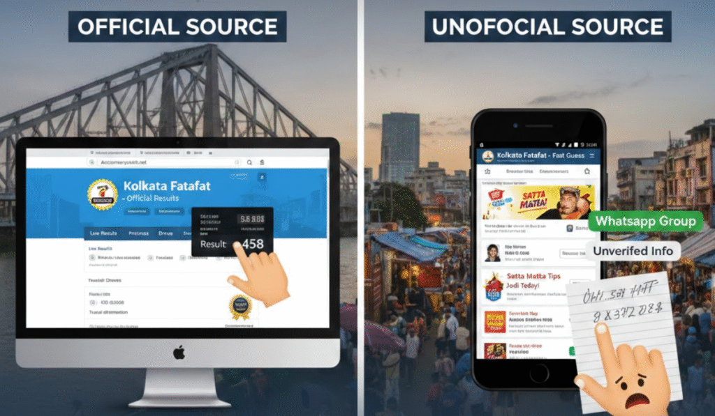 Kolkata Fatafat Arcarrierpoint.net